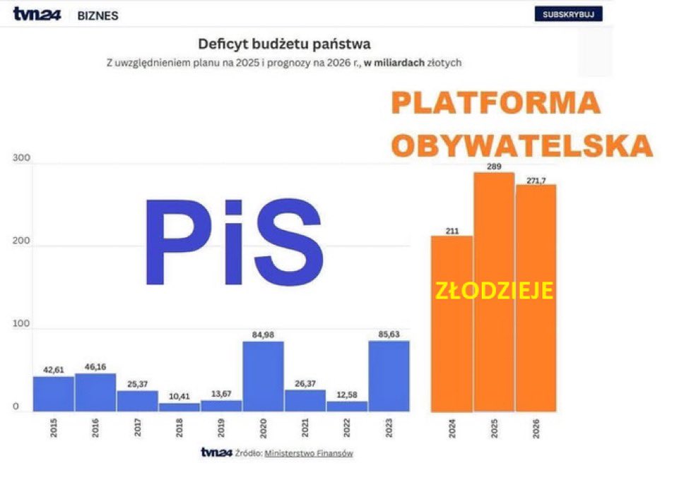 Łukasz tweet media
