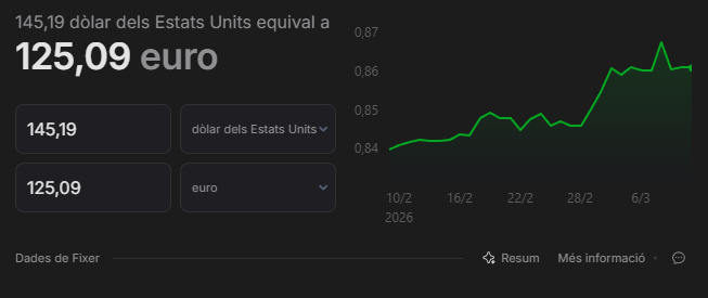 He comprado la subscripción anual de MyAEW, que con los impuestos son 125 euros (119$ más impuestos), unos 12 euros al mes. A mi me va a cundir porque me pillaba casi todos los PPVs y ahora me dan eso y mucho más por menos dinero. #myaew #aew A ver que tal esto de <a href="/AEW/">All Elite Wrestling</a> <a href="/AEWonTV/">AEW on TV</a>