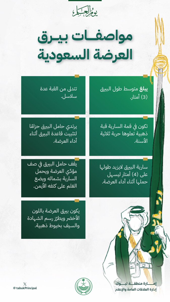 إمارة منطقة تبوك tweet media