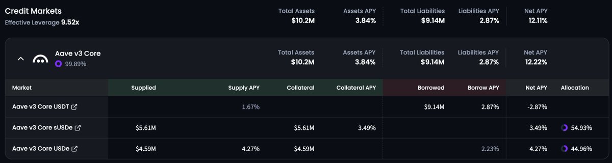 Jordi in Cryptoland tweet media