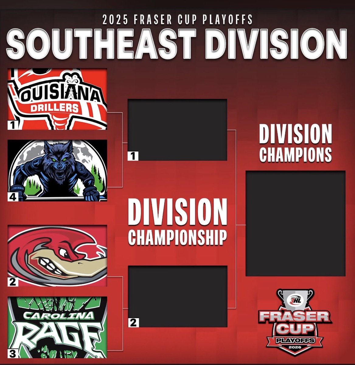 Texas RoadRunners tweet media