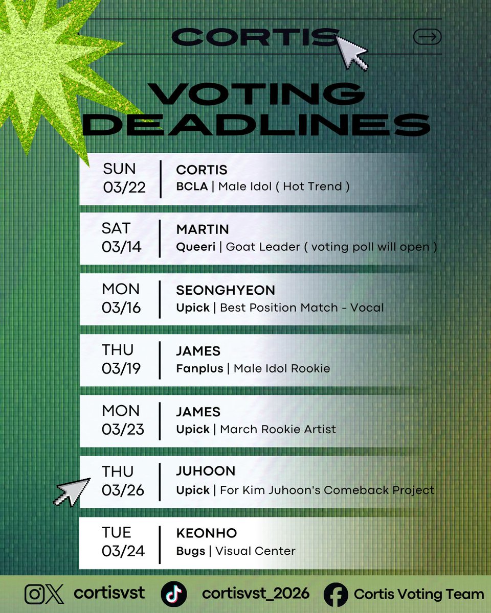‼️ VOTING UPDATE ‼️ *We sincerely apologize for not including the ...