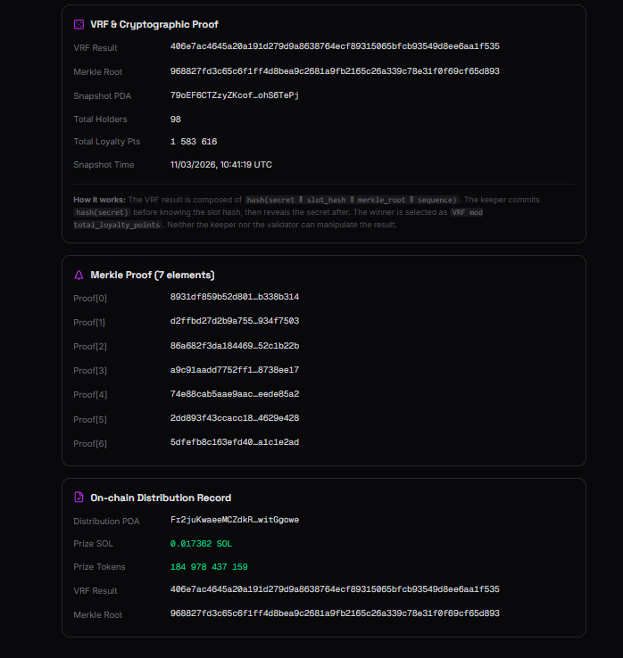 loybekcom's tweet photo. We added on leaderboard a information how many times one holder win, we saw couple x3 wins!

Congratz to every loyal holder! We will made it!

On the second screenshot you can see how everything is auditable onchain and has proof of begin fair.

$LOYBEK https://t.co/xHaIG0SXU0