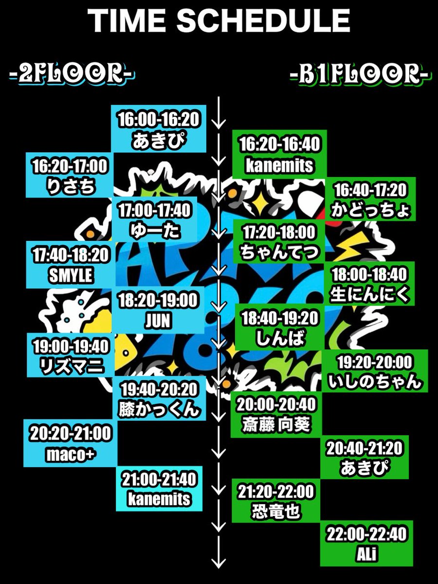 APTX4869_info's tweet photo. 2026.03.28(SAT)
APTX4869 Vol.3
ALi&あきぴBIRTHDAY BASH
@下北沢 CREAM
OP:15:45/ST:16:00
CHARGE:¥2800(+1D)
開催あと3週間切りましたので当日のTIME SCHEDULE解禁‼️
#AP69
#APTX4869
#BIRTHDAY_BASH https://t.co/JMNIZvXCAA
