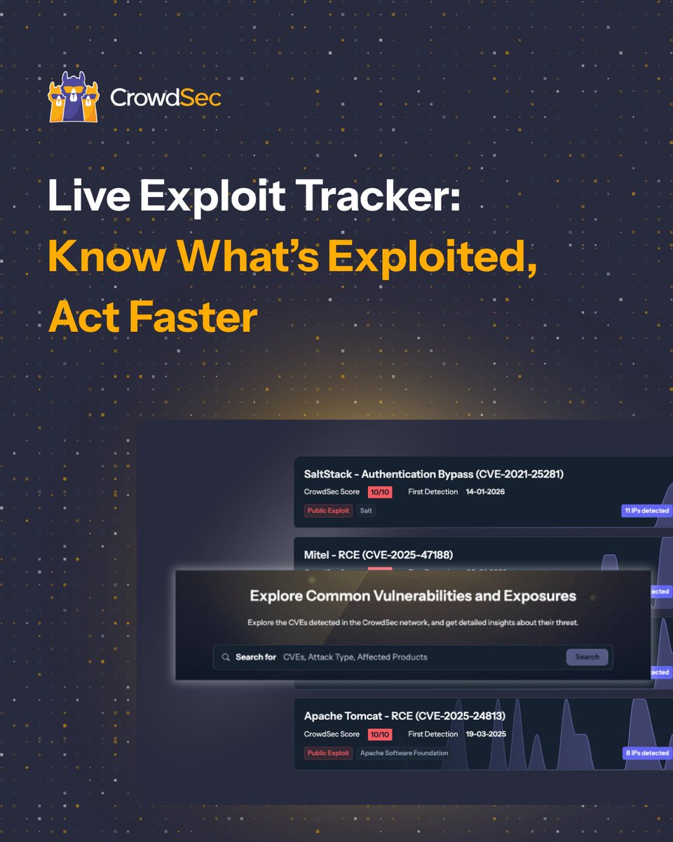 CrowdSec tweet media