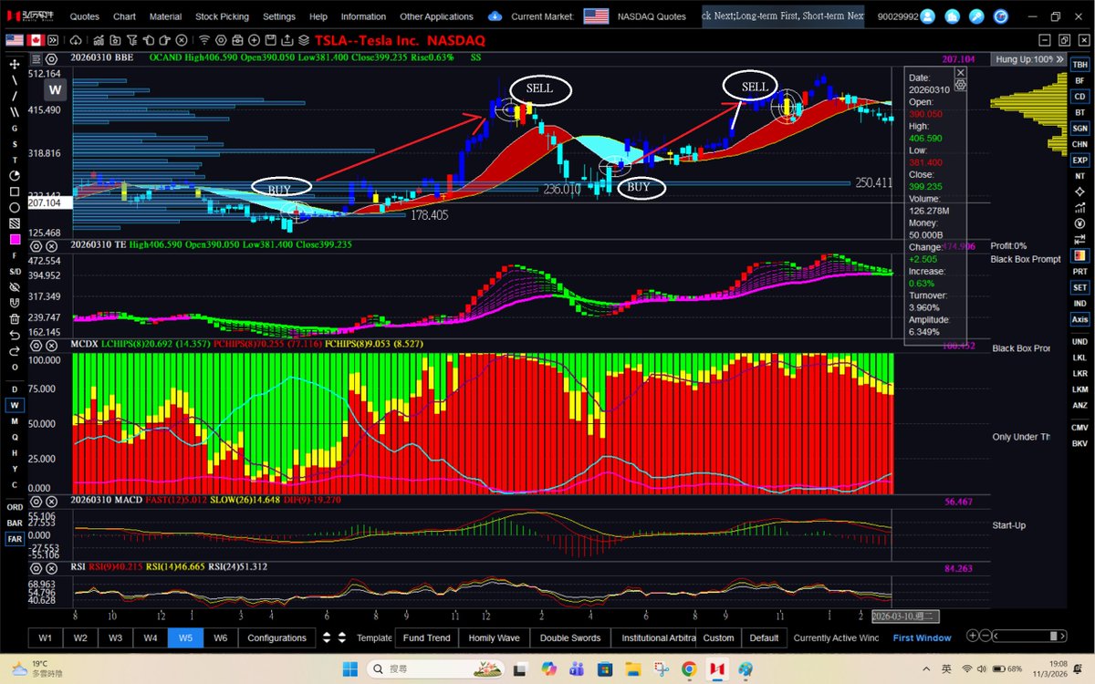 Danny cheng tweet media