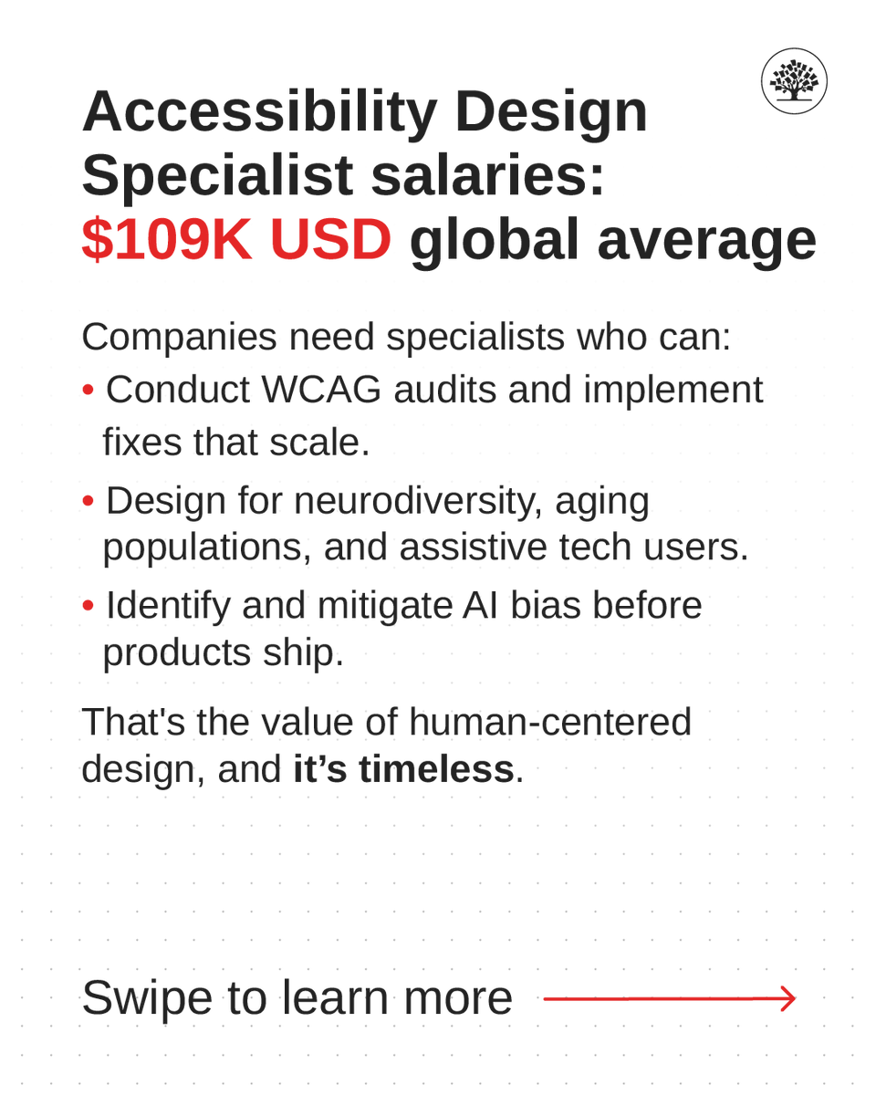 IxDF - Interaction Design Foundation tweet media