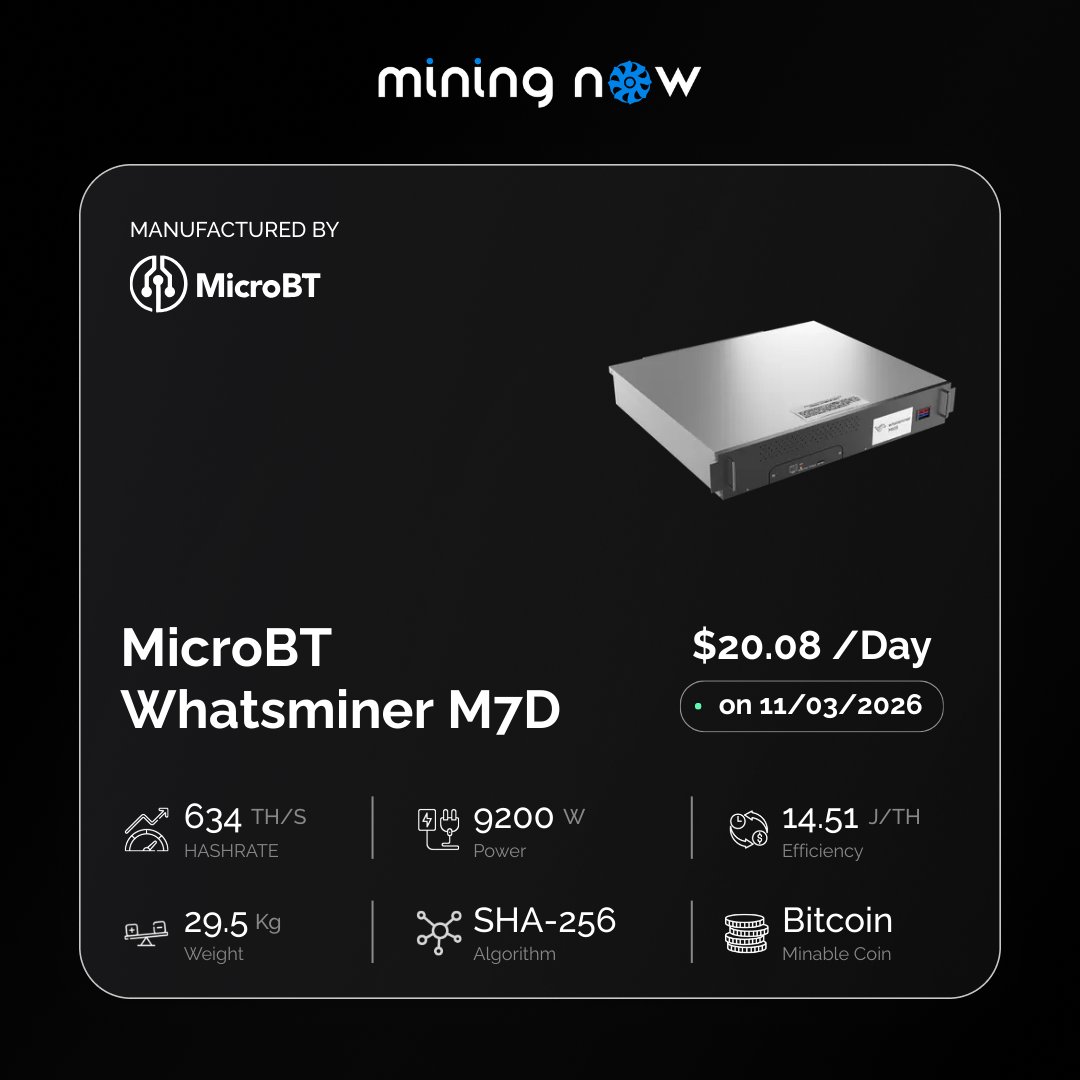Mining Now tweet media
