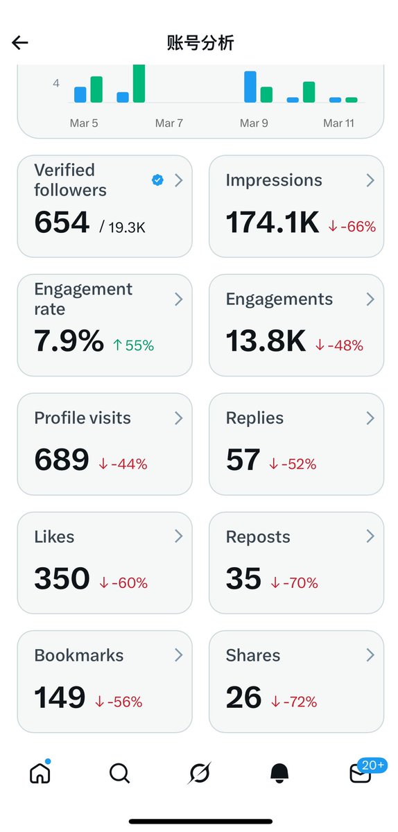 angel917 tweet media