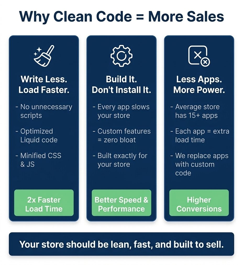 dvlp. studio tweet media