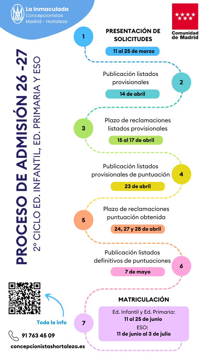 La Inmaculada tweet media
