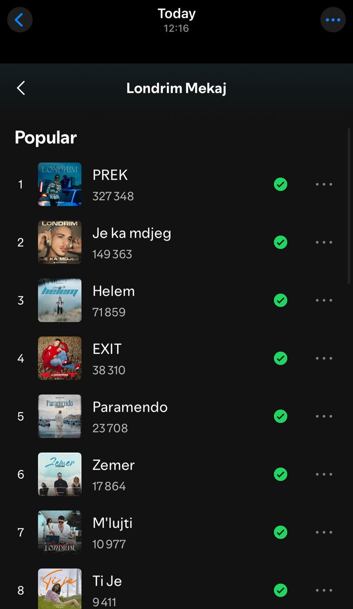 Londrim Spotify stats before the second streaming party &amp; after 🫶🏻