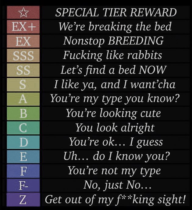 You know what to do ! 

Drop a picture + like + Retweet 

For a rating~