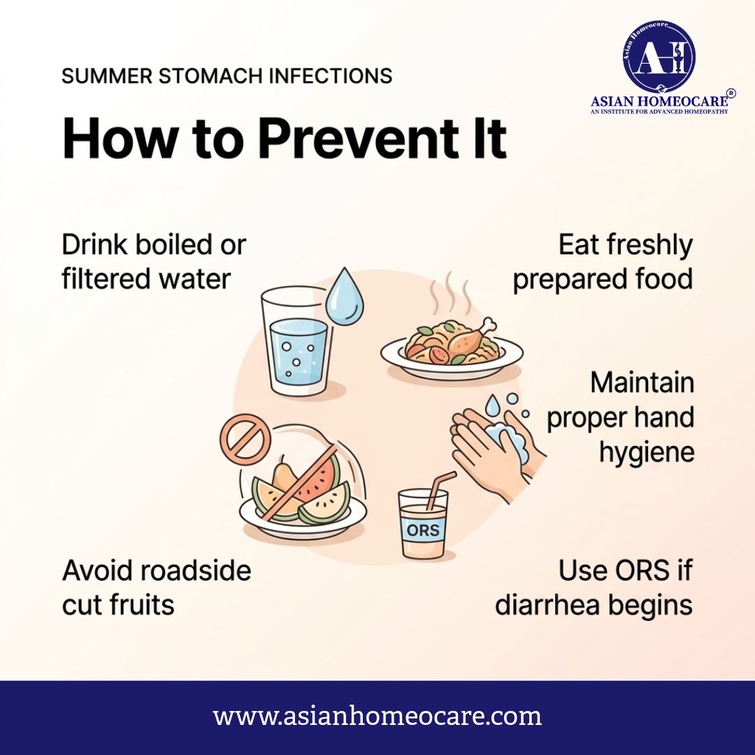 AsianHomeopathy's tweet photo. Summer heat = higher risk of stomach infections.

Summer heat can make food and water unsafe, leading to stomach infections. Stay hydrated and eat fresh to protect your health. Swipe to learn more tips! 🌞

#SummerHealth #StaySafe #HealthyLiving #asianhomeocare https://t.co/WfgIEKYwtO