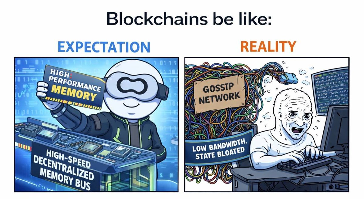 Richman 长富 万盛 tweet media