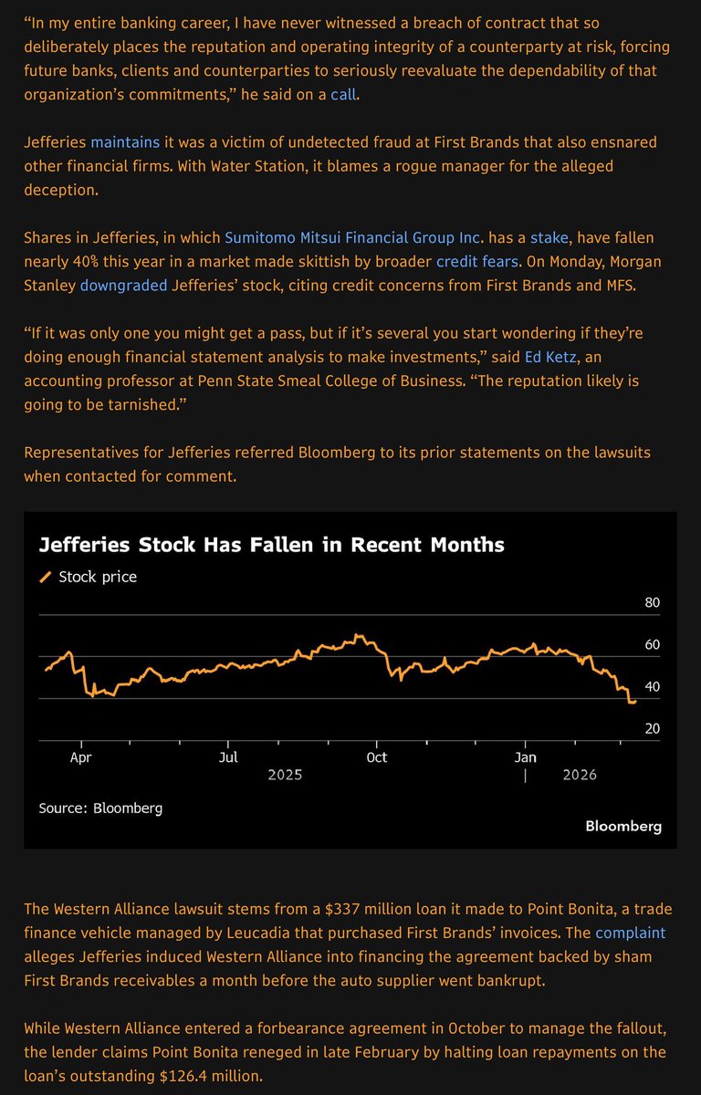 JUNK BOND ANALYST tweet media
