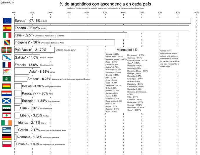 🇪🇸🇫🇷 tweet media