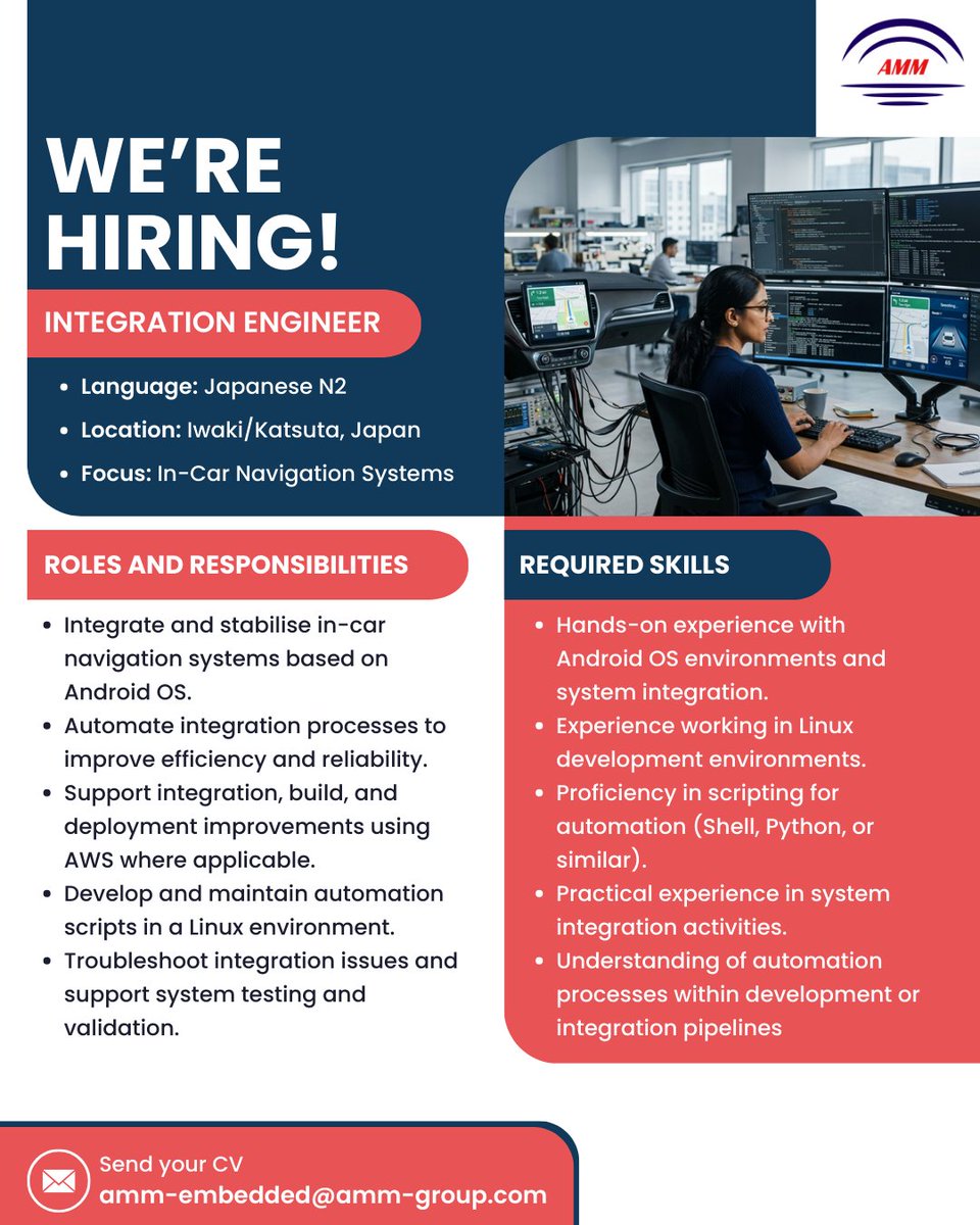 AMM Enterprise tweet media