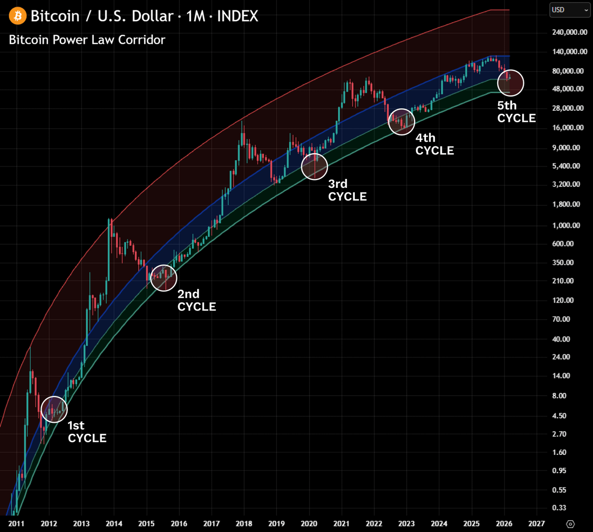 𝗖𝗛𝗔𝗜𝗡 𝗠𝗜𝗡𝗗 ⛓🧠 tweet media