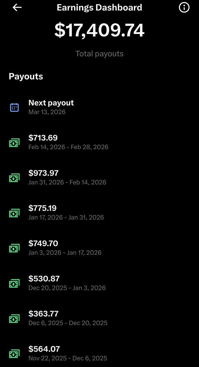 Rajat Soni, CFA tweet media