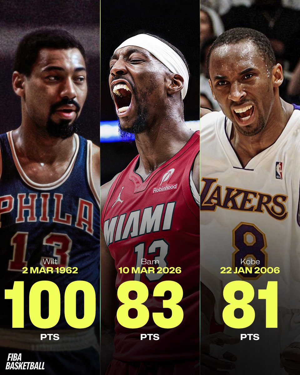 FIBA Basketball tweet media