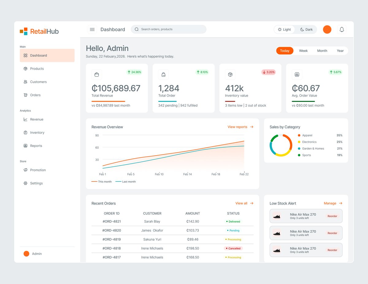 sanyo_mor's tweet photo. Designing dashboards isn’t just about charts.
It’s about helping store owners see what matters instantly.
I designed a responsive e-commerce dashboard in Figma using Advanced Auto Layout.
#AutoLayout #UIDesign #Figma #ProductDesign https://t.co/sG103oQZ75