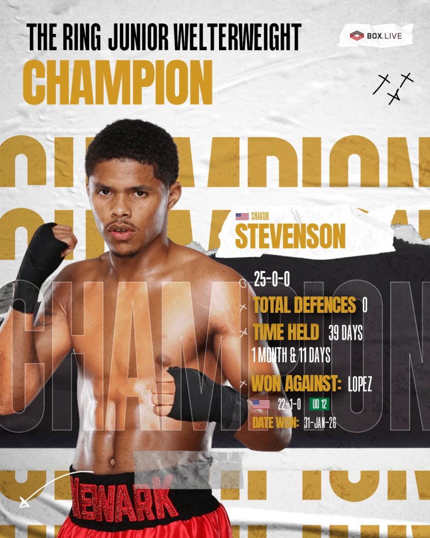 BOX.LIVE tweet media