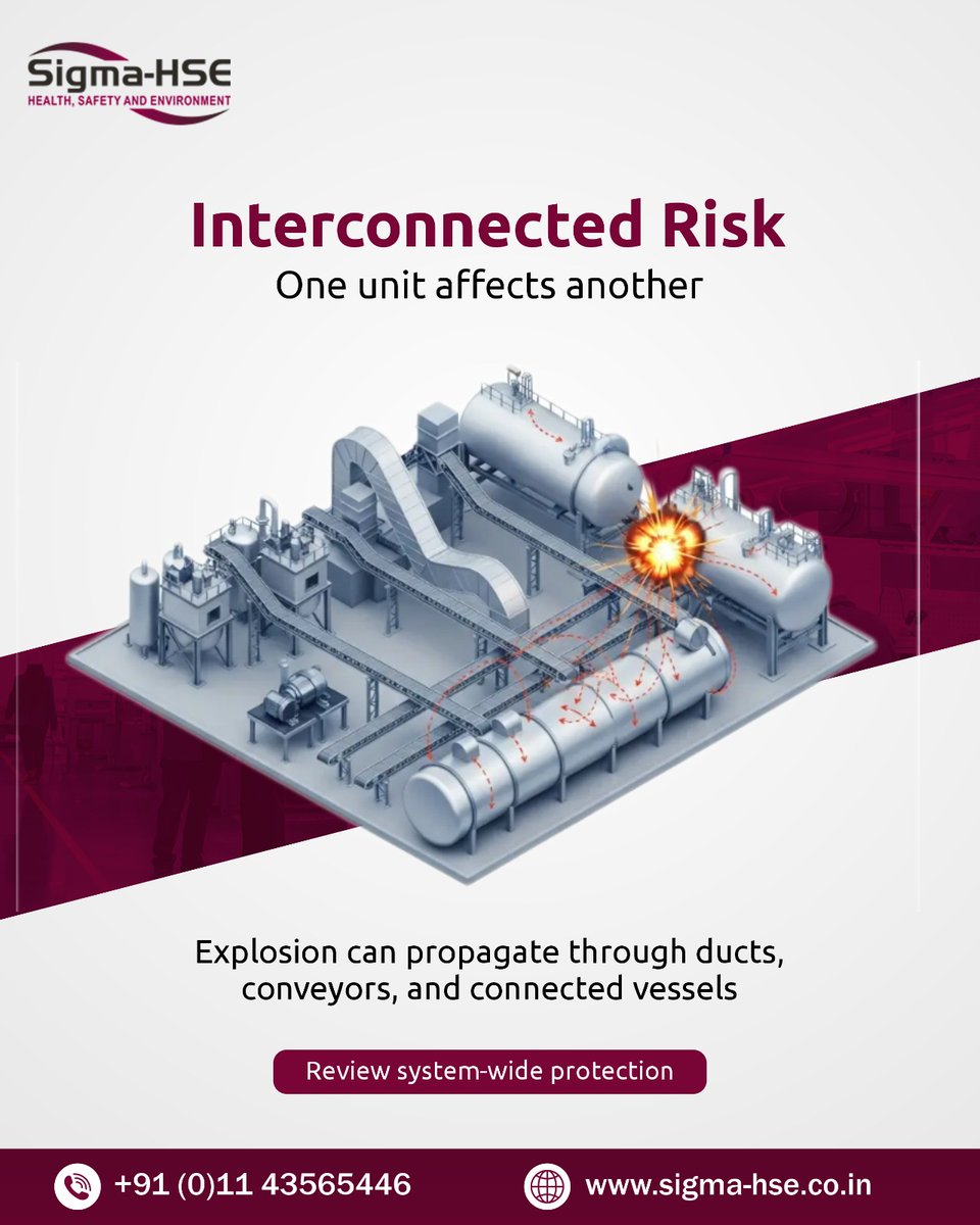 Sigma-HSE India tweet media