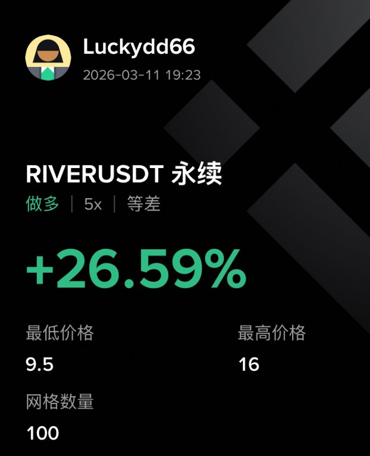 Vvicky绵绵🦅 tweet media