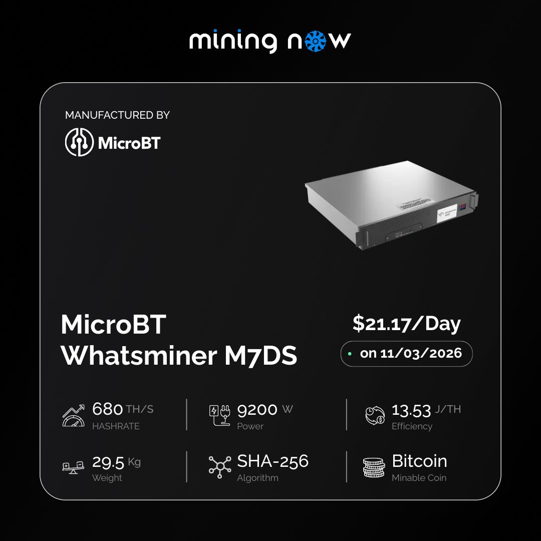 Mining Now tweet media