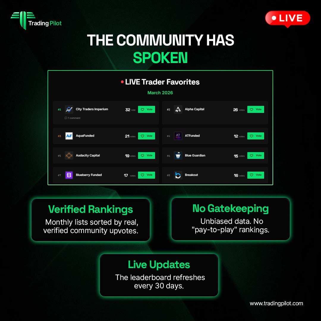 Trading Pilot tweet media