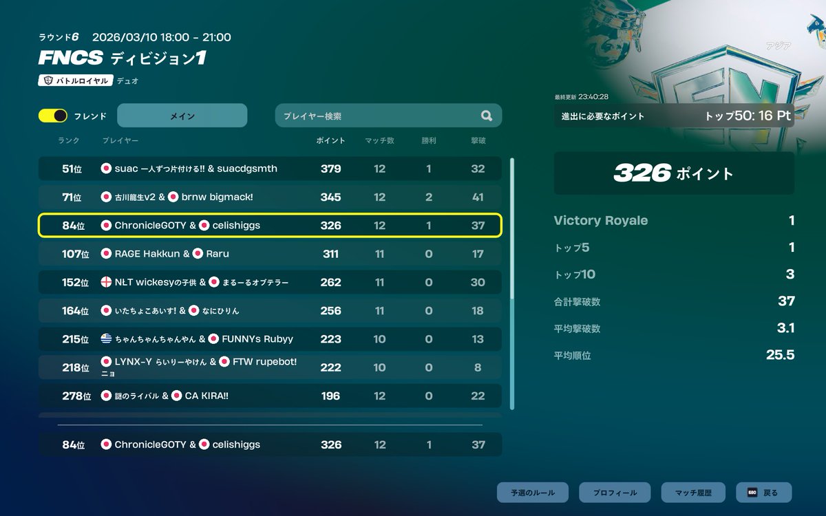 Acris | ALEST tweet media