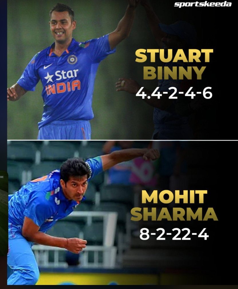 Berlinboy07's tweet image. People won the match by 47 runs even after being bowled out for 105 (Stuart Binny 6/4!), and then there is a team here that is surrendering without even putting up a fight. The difference is all about 'Intent', boss! 🇮🇳🔥 #INDvBAN #PAKvAUS"