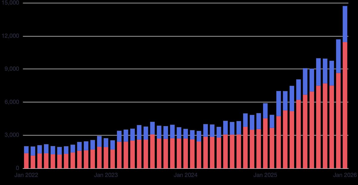 NextBigWhat.com tweet media