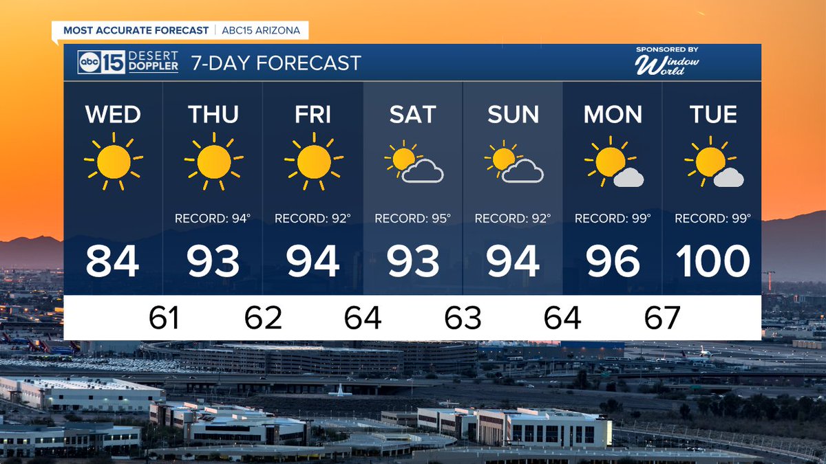 Jorge Torres tweet media