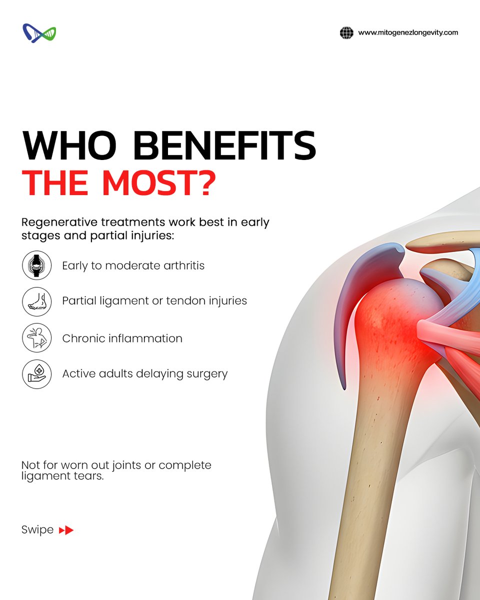 Mitogenez Longevity tweet media