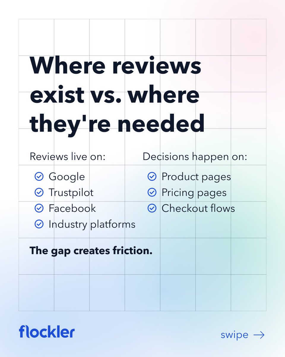 Flockler tweet media