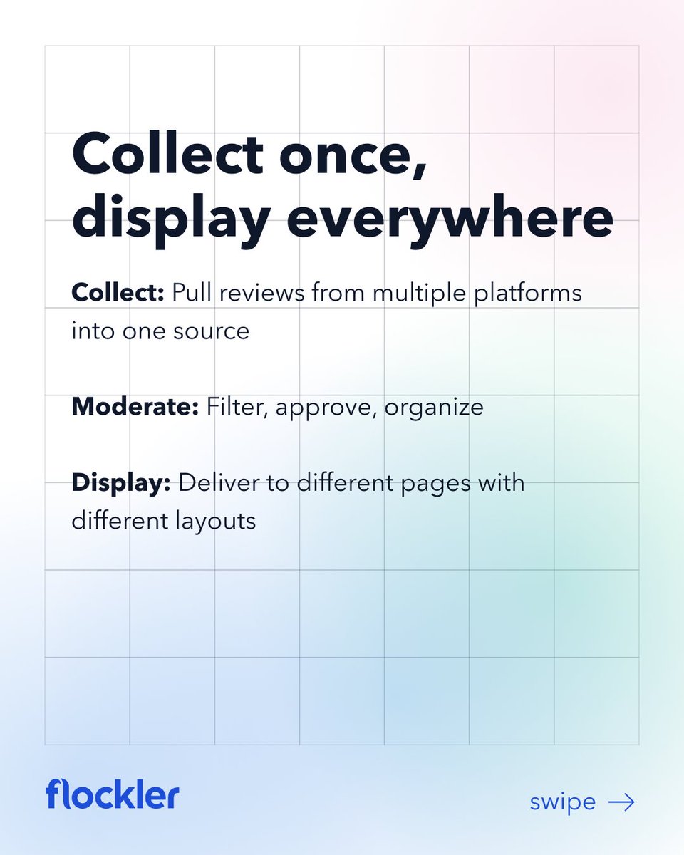 Flockler tweet media