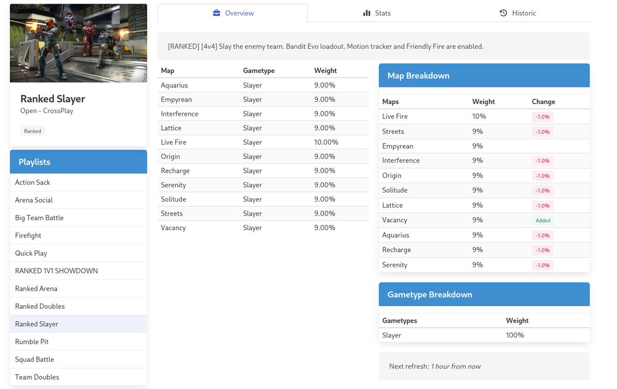 Connor Tumbleson tweet media