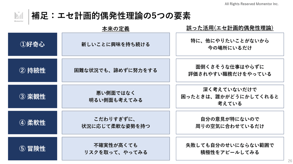すどう / Sudo Akiyuki | LayerX tweet media