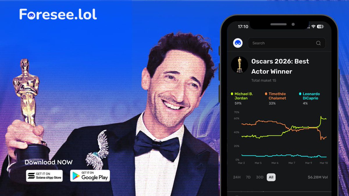 Foresee.lol | Prediction on Solana tweet media