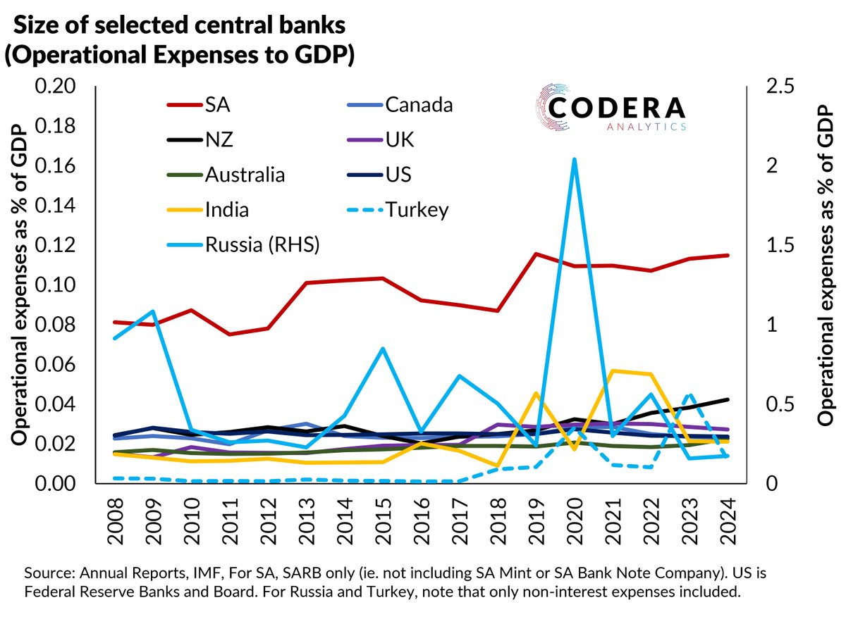 Daan Steenkamp tweet media