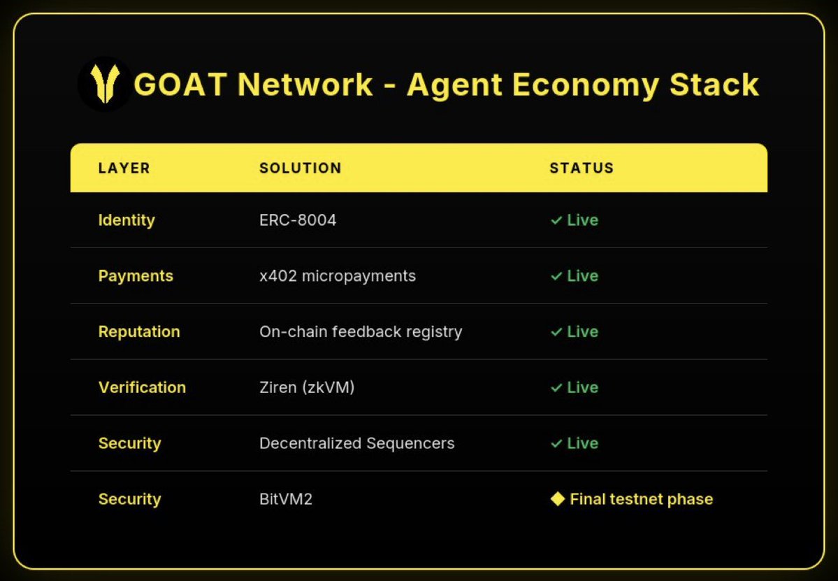 百里 🦅 tweet media