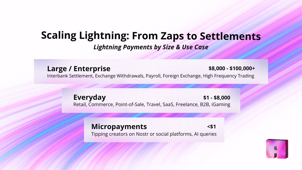 AMBOSS ⚡ tweet media