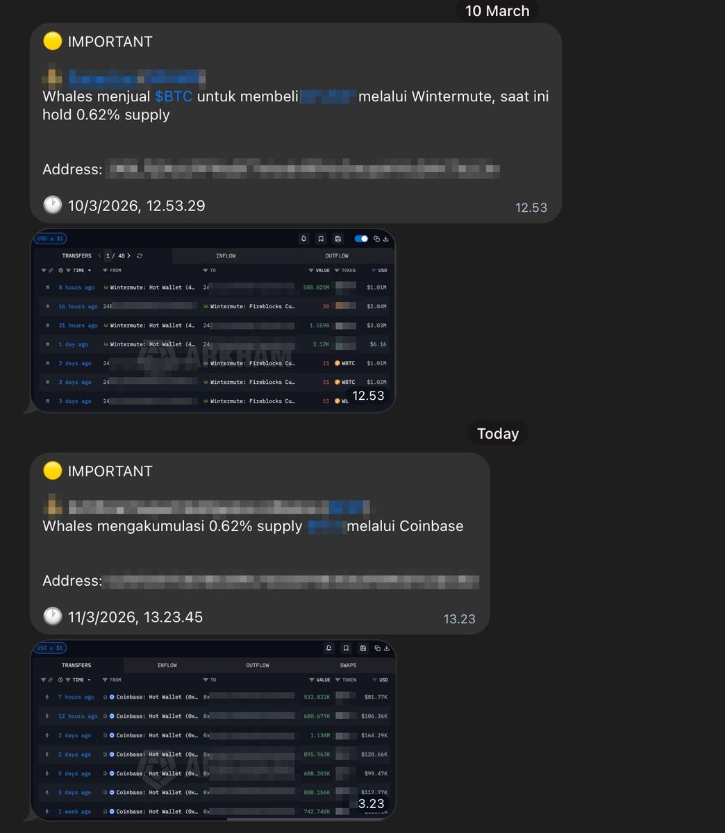 Cryptocium tweet media