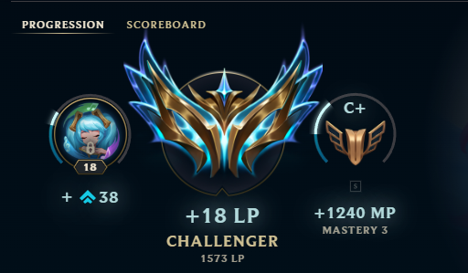 Lathyrus tweet media