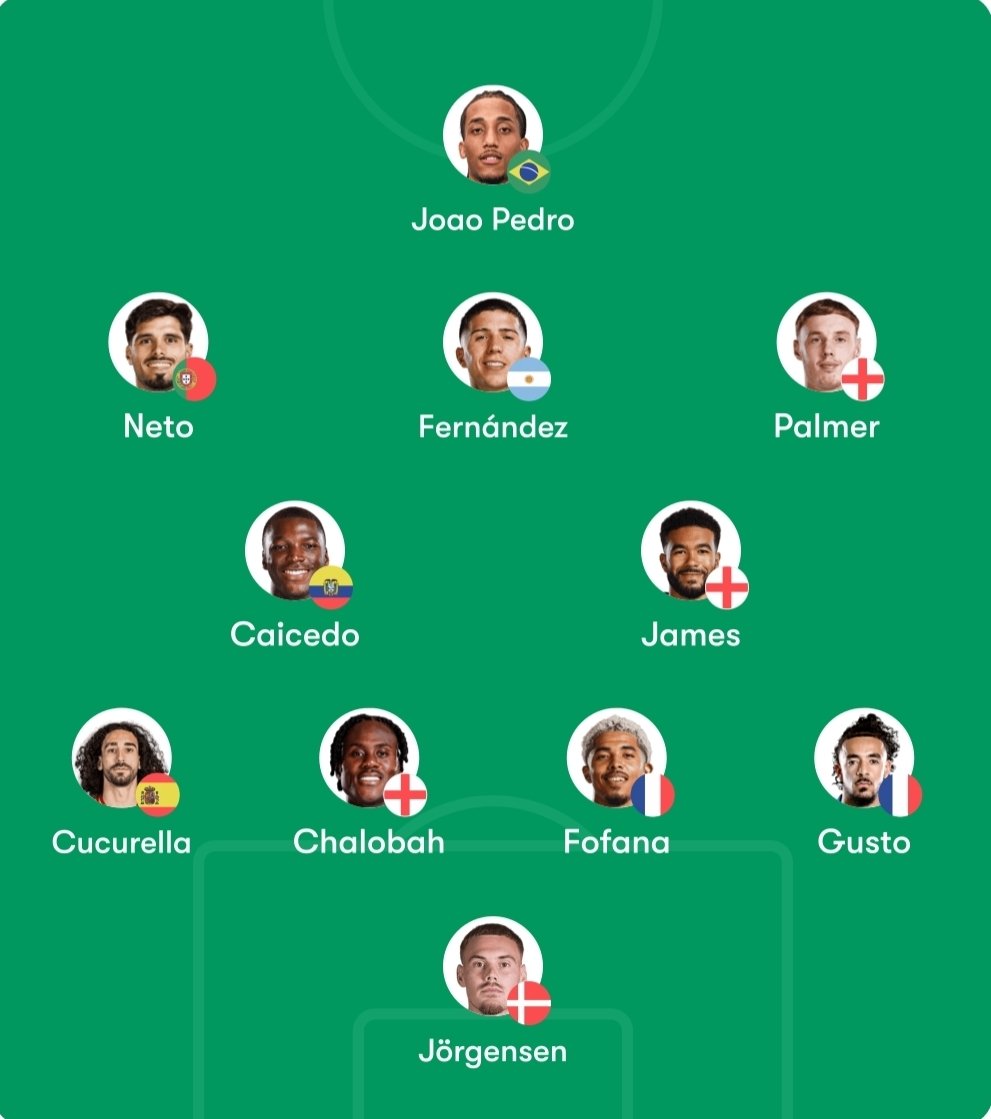 Vince™ tweet media