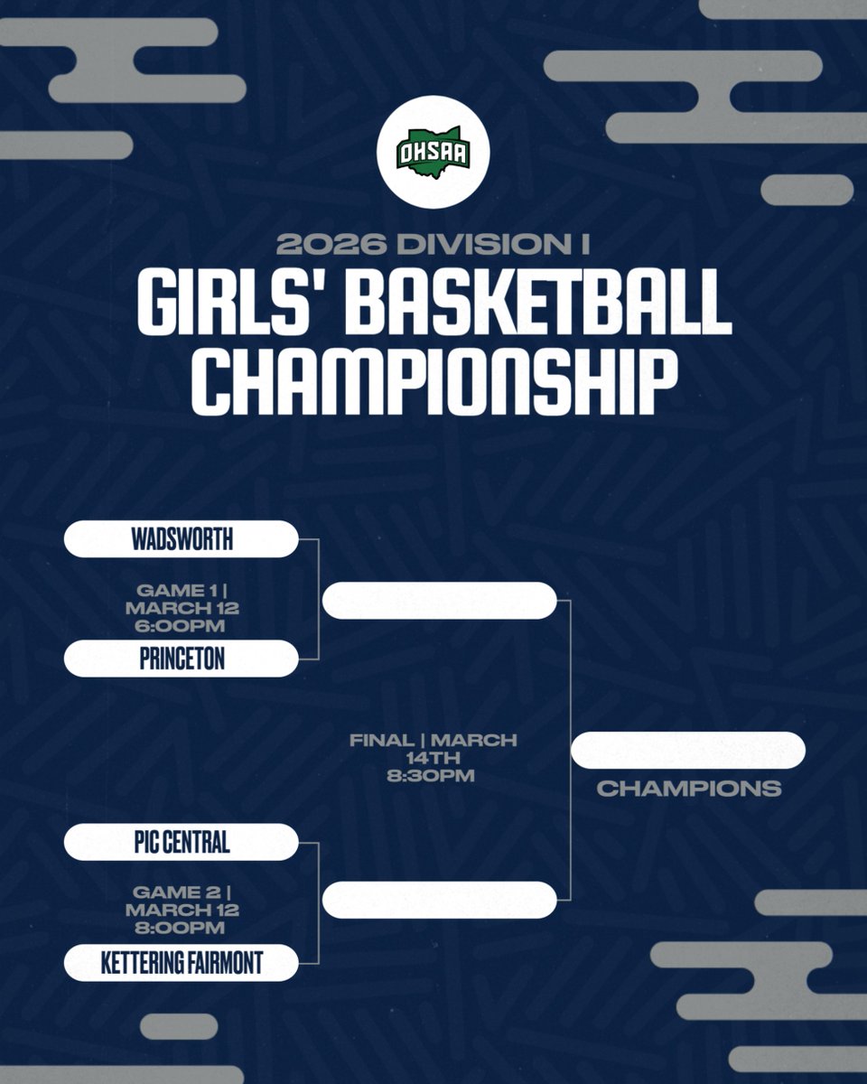 Fairmont Girls Basketball tweet media