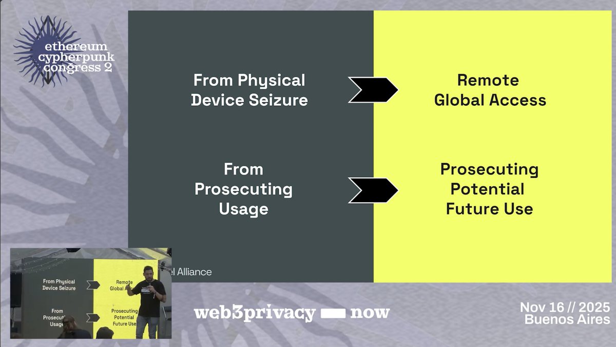 Web3Privacy Now tweet media