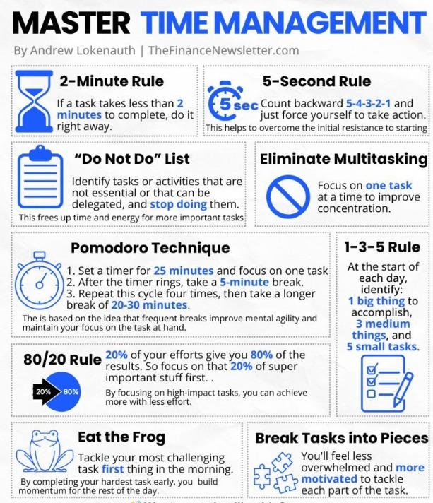 MICHAEL_NIG's tweet image. TIME MANAGEMENT PROBLEMS??

This may be helpful. Choose which is better for your personality. 

#OgaHR
